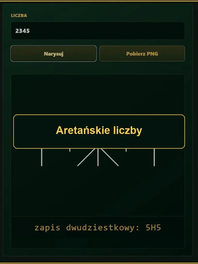 Aretańskie liczby – pionowy obrazek wyróżniający