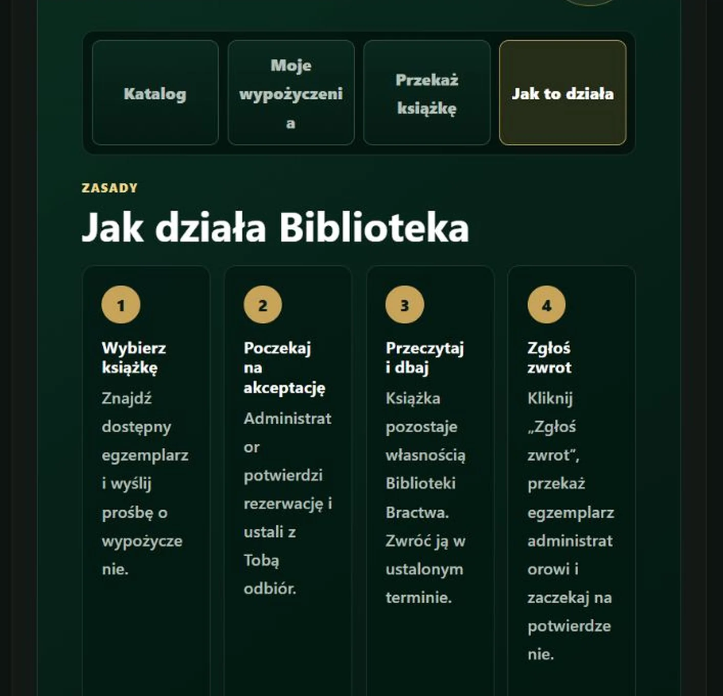 Cztery etapy korzystania z Biblioteki
